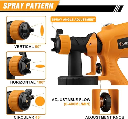 HOTECHE 20V LITHIUM SPRAY GUN