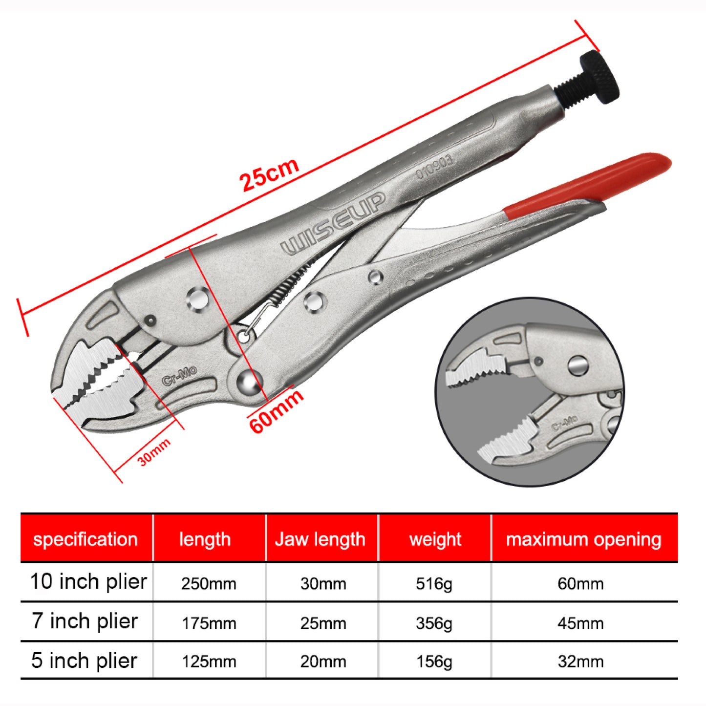 WISEUP GRIP PLIER ( CRV )